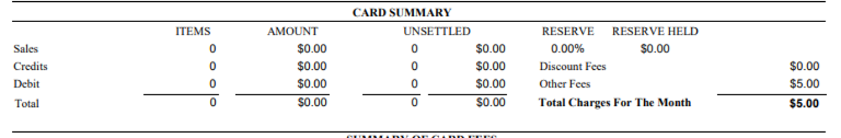 $5 Monthly Minimum Fee for Credit Card Processing Explained - FAQ — screenshot 1