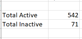 Customer Count — screenshot 2